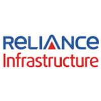 SD Interbuild India Pvt. Ltd.