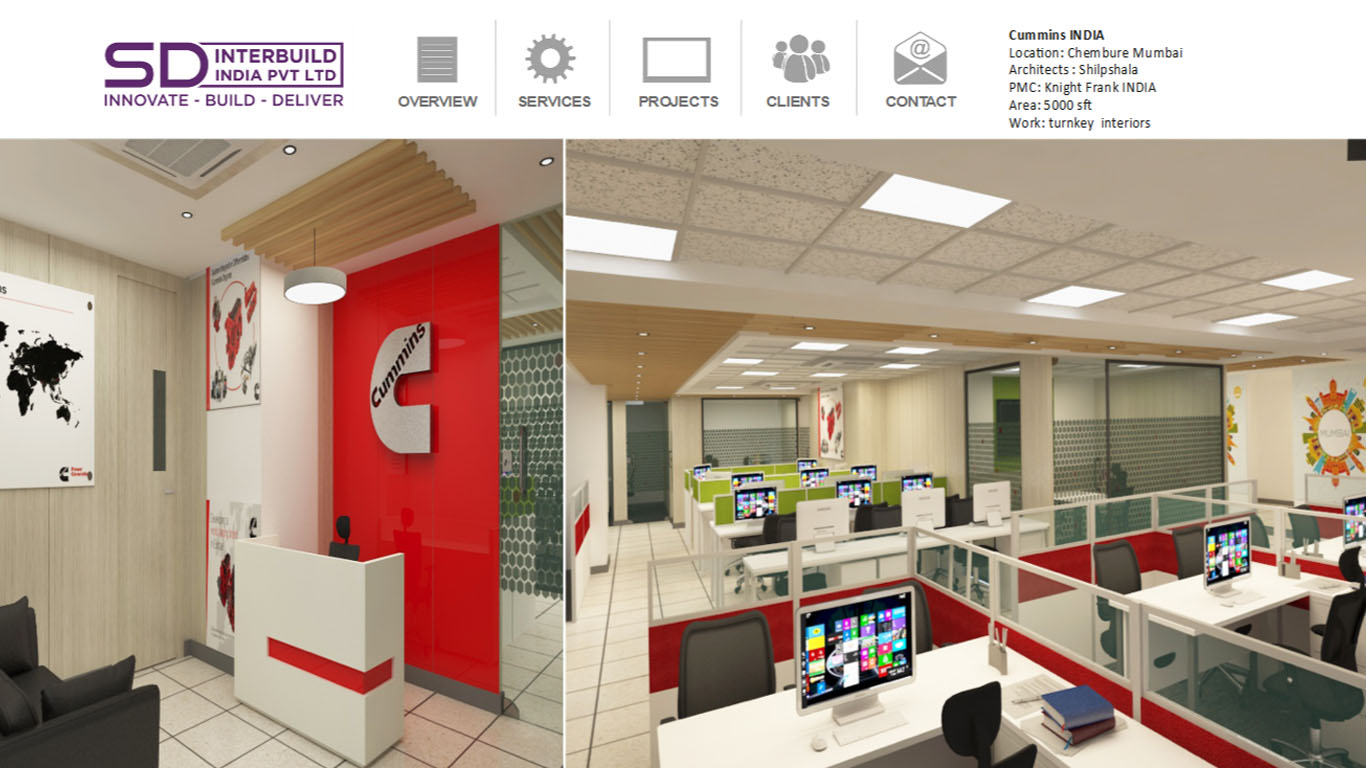 SD Interbuild India Pvt. Ltd.