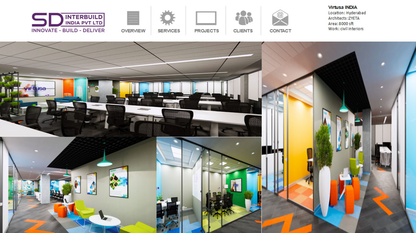 SD Interbuild India Pvt. Ltd.