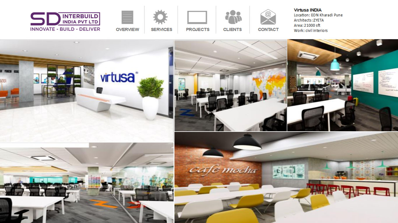 SD Interbuild India Pvt. Ltd.